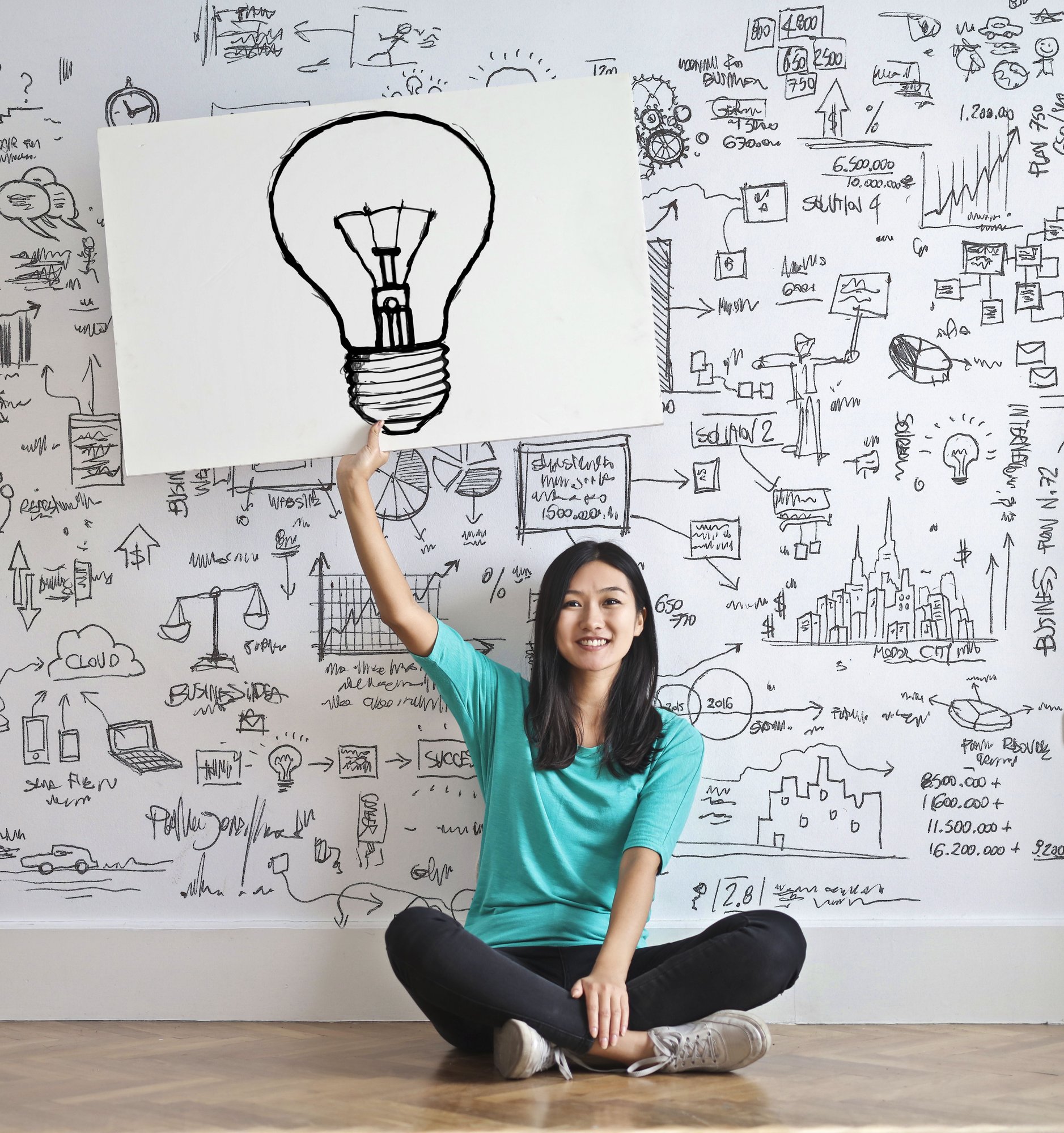 Idea, technology, funding, collaboration